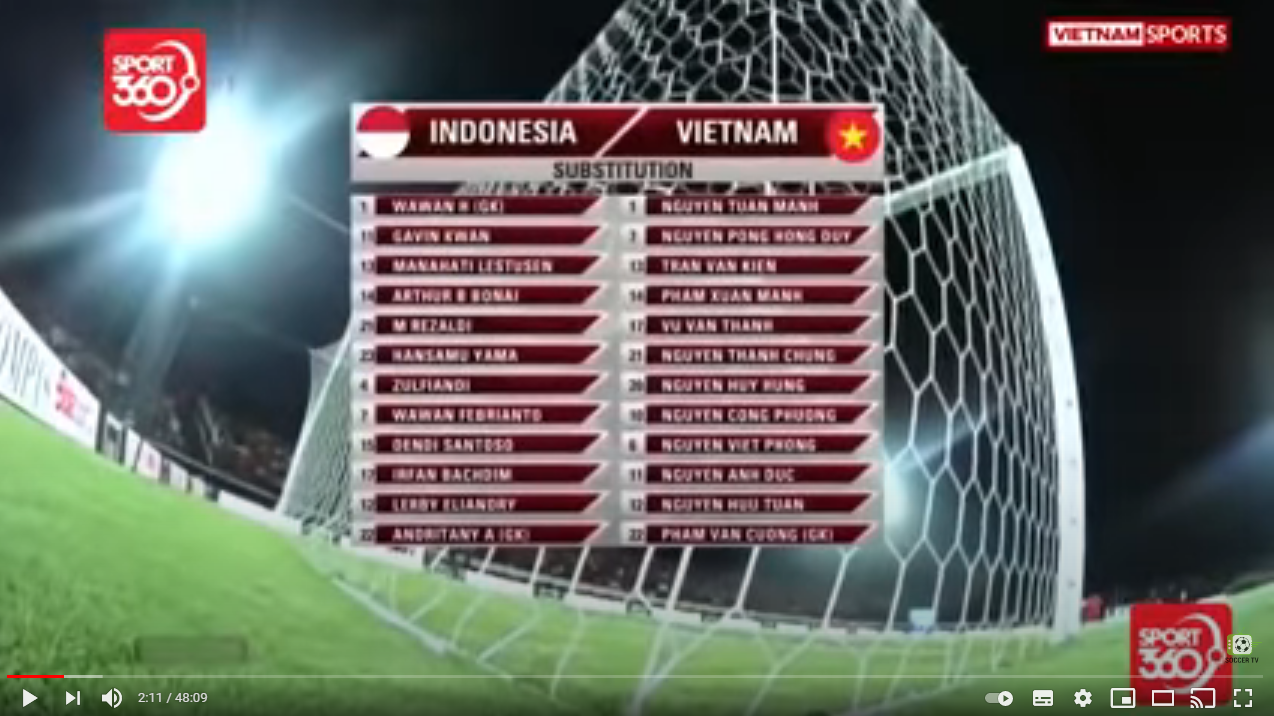 Xem trực tiếp trận đấu đội tuyển Việt Nam và đội tuyển Indonesia trên kênh nào ?